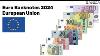 Euro Banknotes 2024